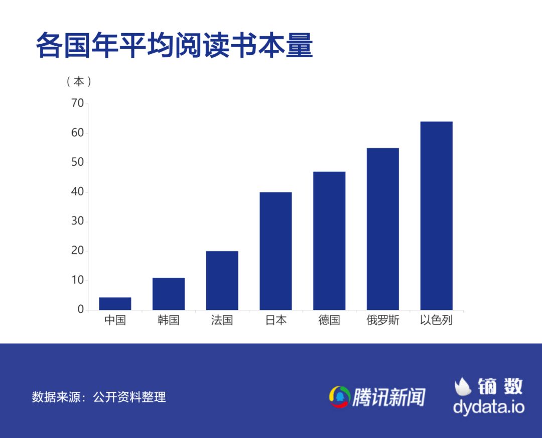 米乐m6官网登录入口数学资源数学电子书pdf镝数 电子书持续