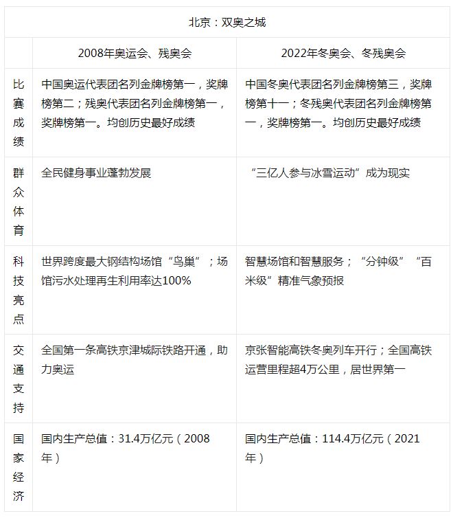米乐m6官方网站，西安东方职业高级中学名师点评2023年陕西高考作文题目